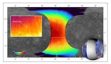 BepiColombo's first images of Mercury in thermal infrared