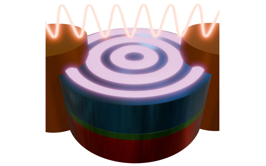 Coherent spin waves excited in a simple magnetic trilayer stack © Sabri Koraltan/Universität Wien